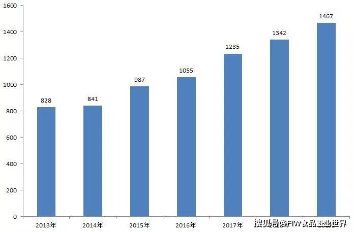 汉诺威96推出环保周边产品，减少赛事碳排放